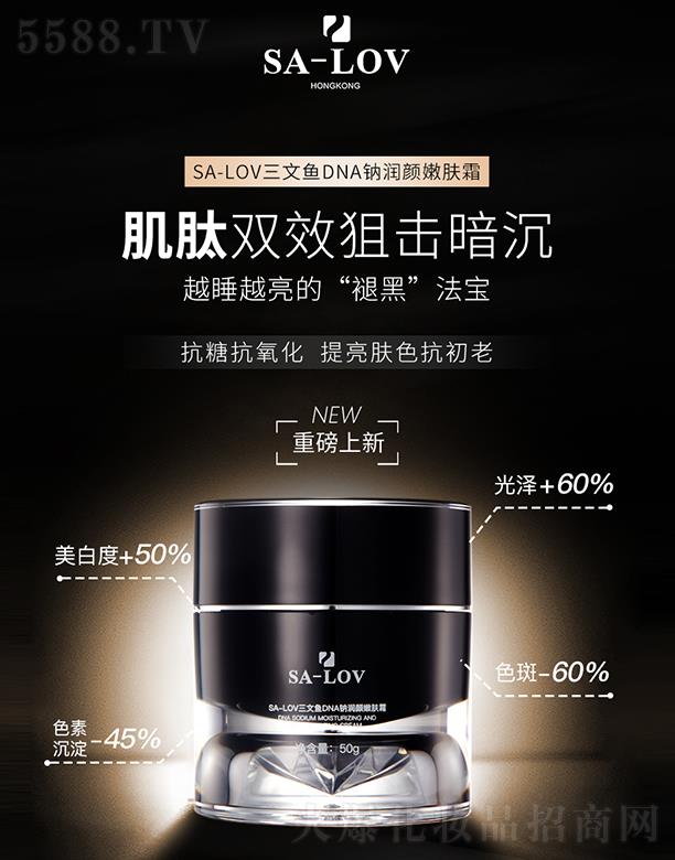 ��۵�ޢ��(gu��)�H���F(tu��n)���޹�˾��SA-LOV�����~(y��)DNA�c��(r��n)����w˪