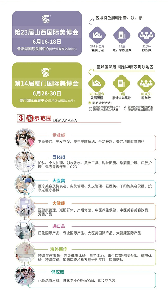 2023������(gu��)�Hȫ���l(f��)����������|(zh��)��ƽ�_(t��i)�������ИI(y��)���_(k��i)�¾���